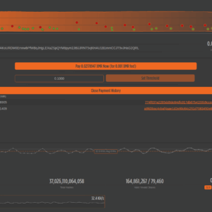 SSH brute-forcing + Monero(XMR) Mining Scripts