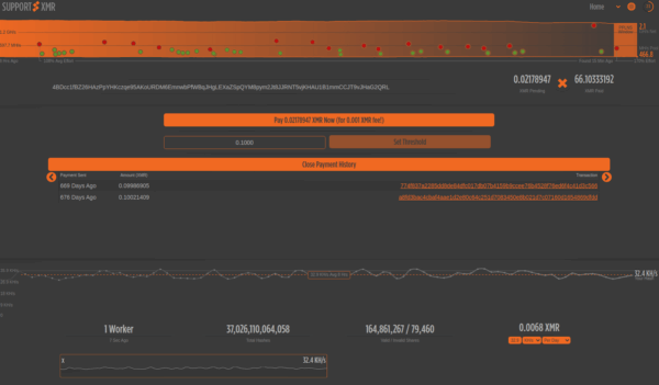 SSH brute-forcing + Monero(XMR) Mining Scripts